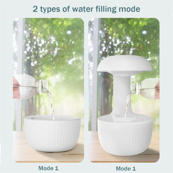 Anti-gravity Air Humidifier Mute Countercurrent Humidifier Levitating Water Drops Cool Mist Maker Fogger Relieve Fatigue - Image 2